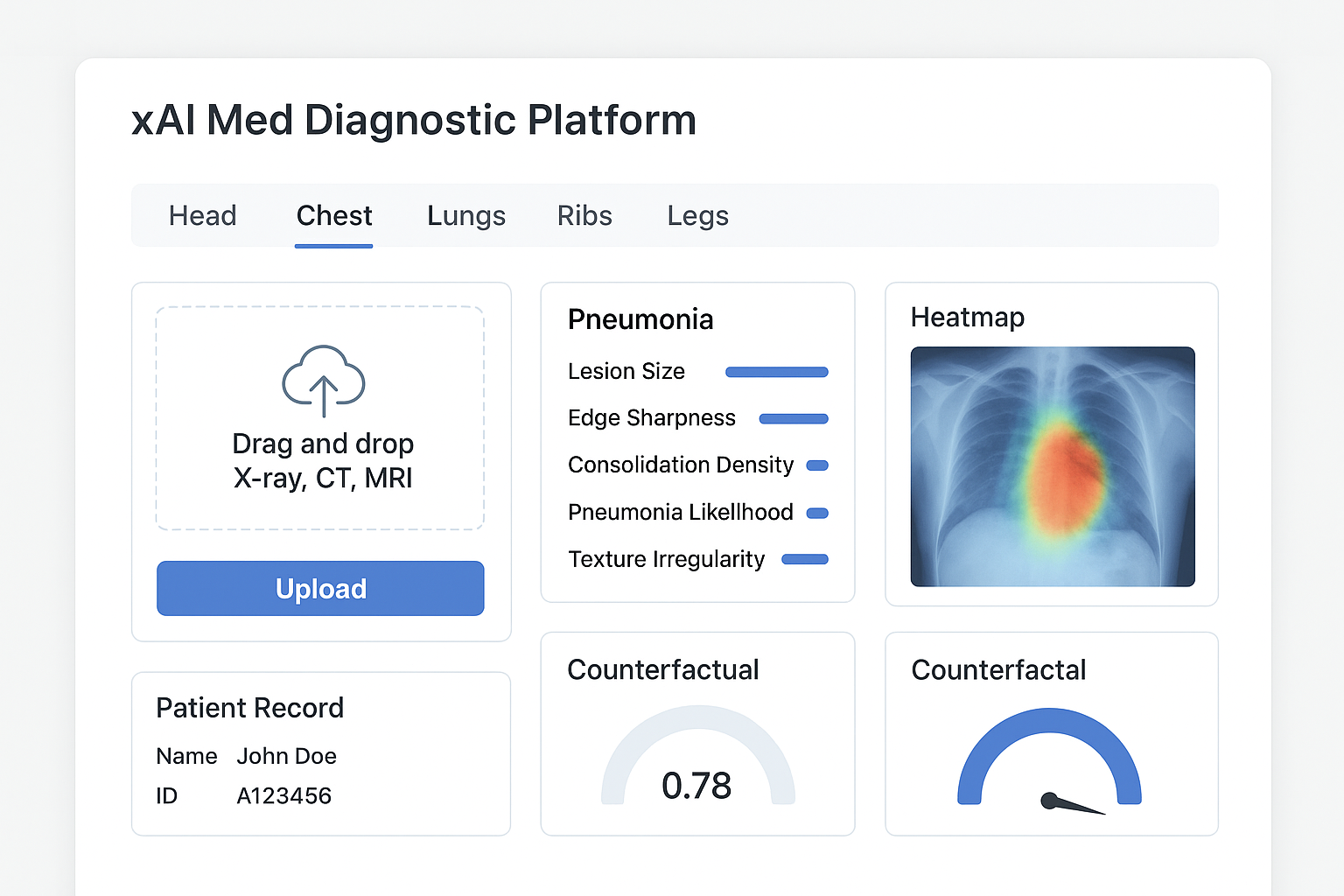 Medical Image Explanation